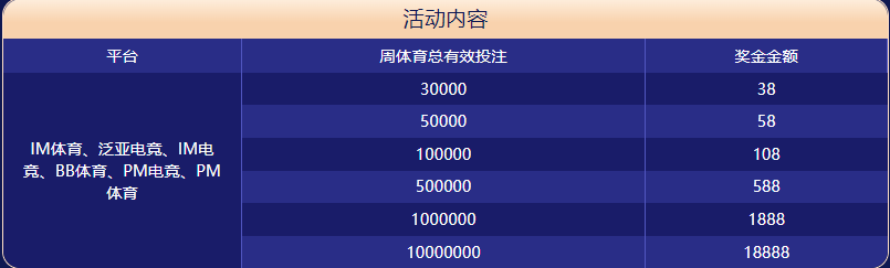 彩家园|官网注册登录体育大闯关